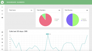 June 2020 VentureTel.app updates